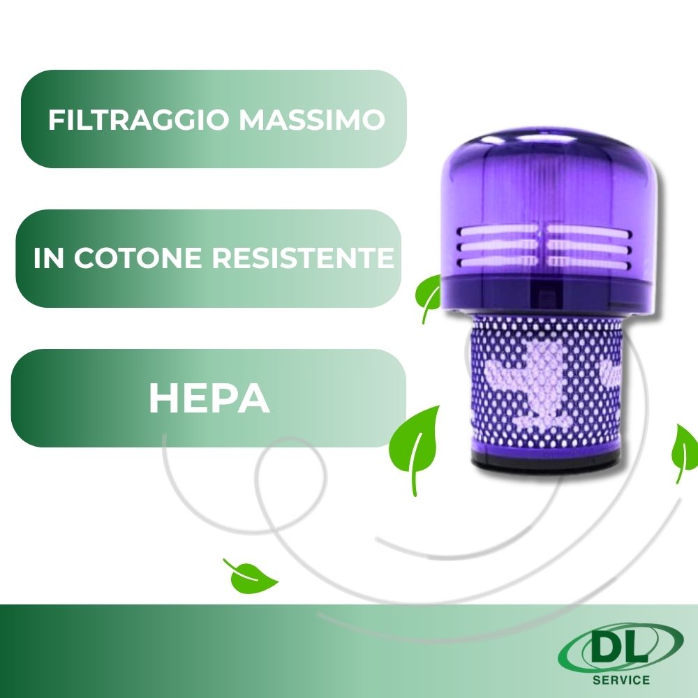 Filtro Cilindrico Aspirapolvere Dyson Adattabile